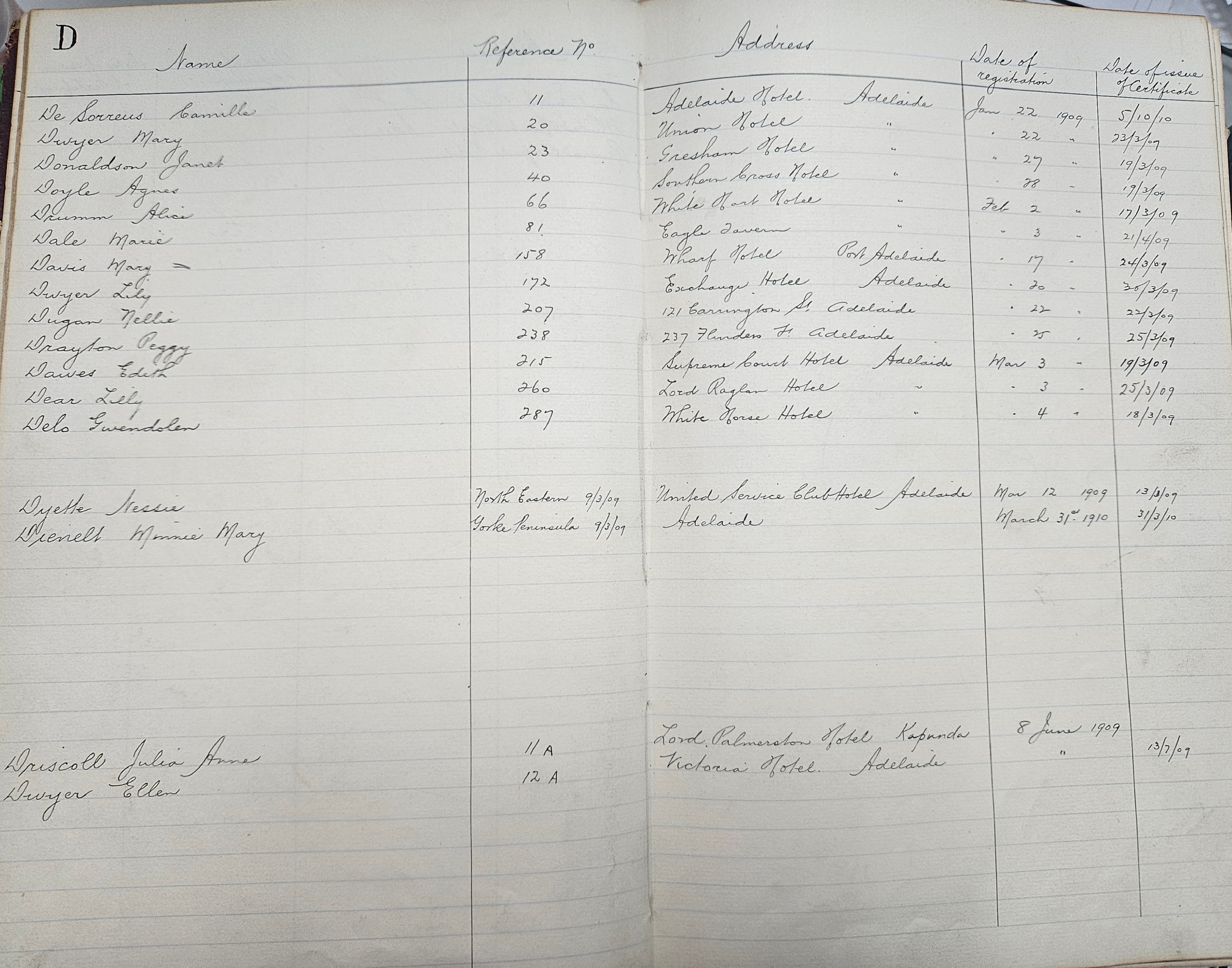 Barmaid registrations GRG67_25
